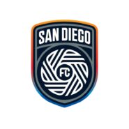 San Diego Fc Color Codes