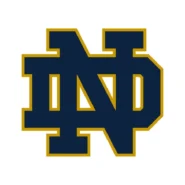 Notre Dame Fighting Irish official blue, gold and Irish green color codes