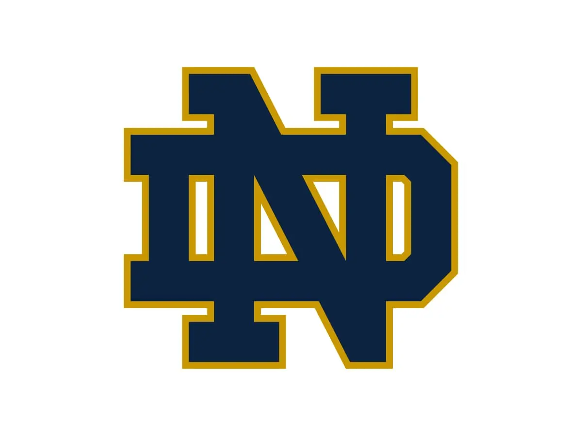 Notre Dame Fighting Irish official blue, gold and Irish green color codes